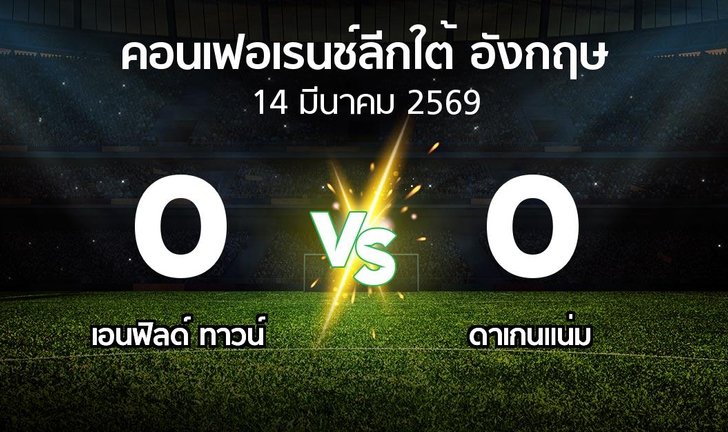 bg score