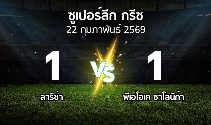 bg score