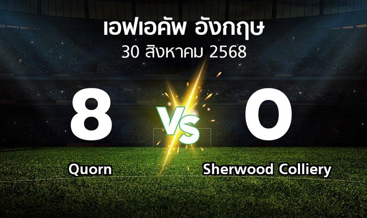 bg score