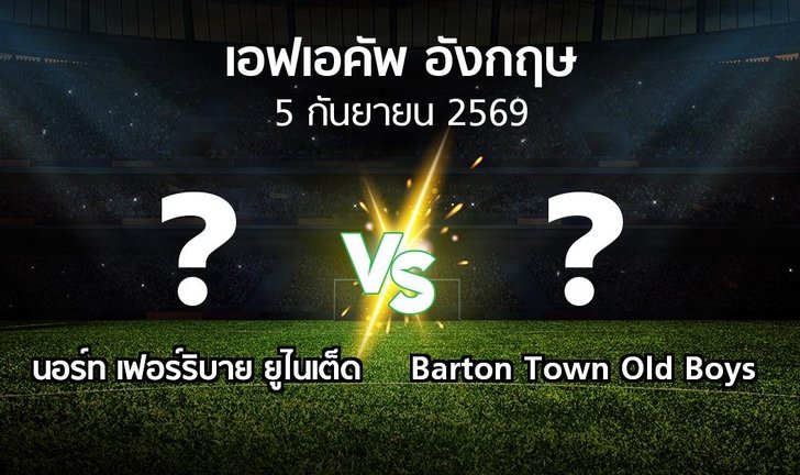bg score