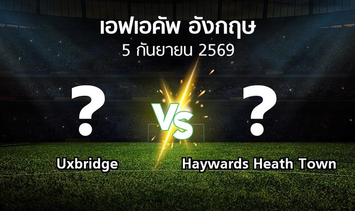 bg score