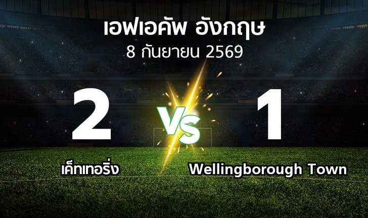bg score