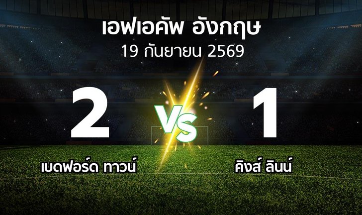 bg score