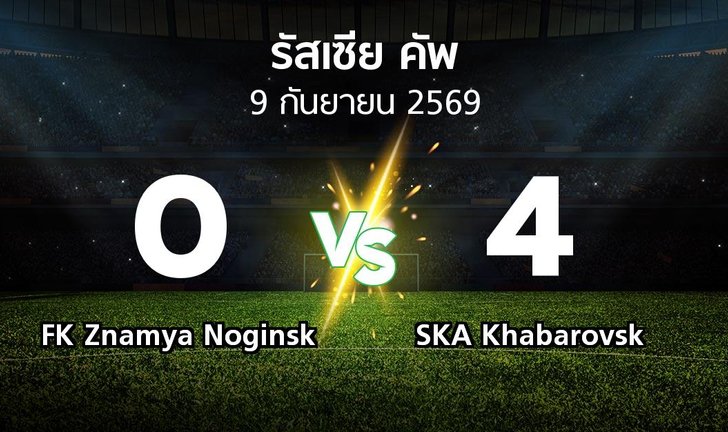 bg score