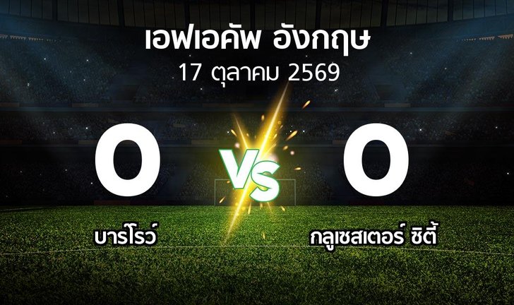 bg score
