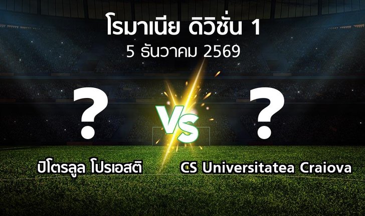 bg score