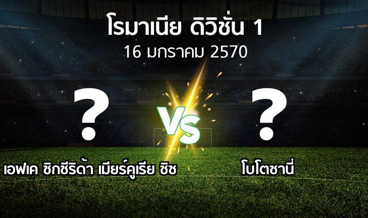 bg score