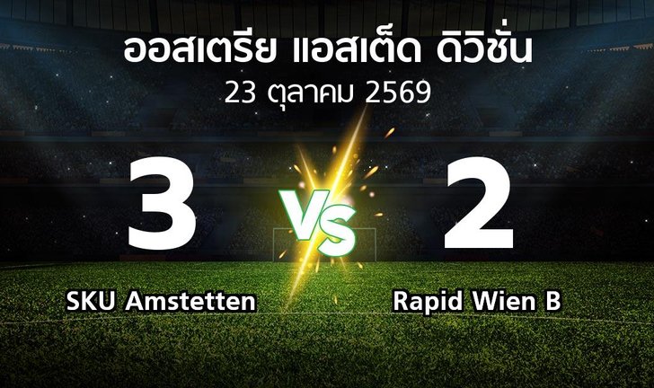 bg score