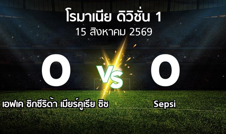 bg score