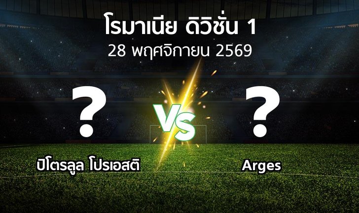 bg score