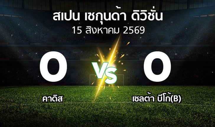 bg score