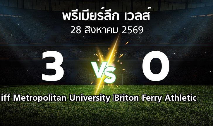 bg score