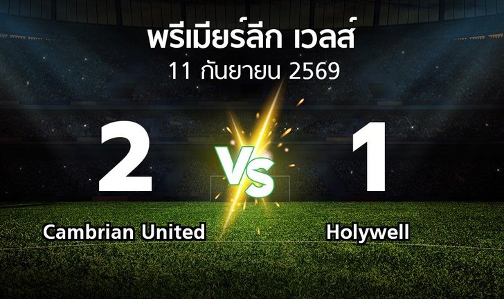 bg score