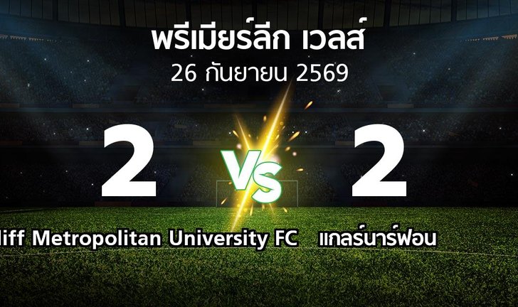 bg score