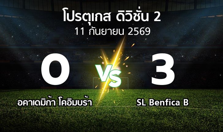 bg score
