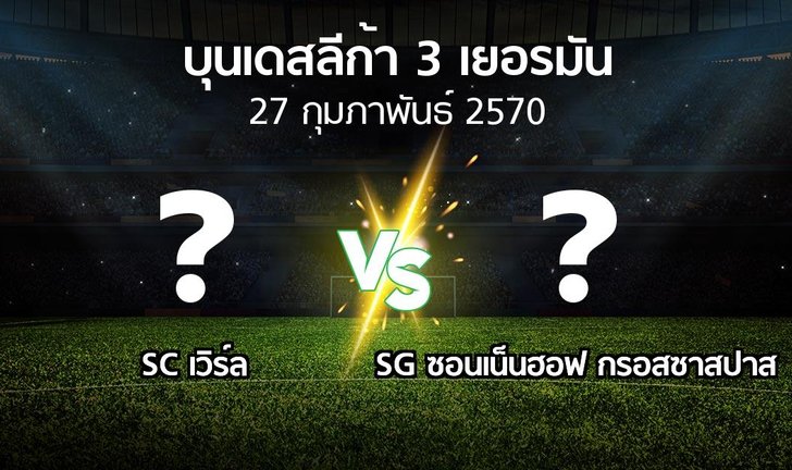 bg score