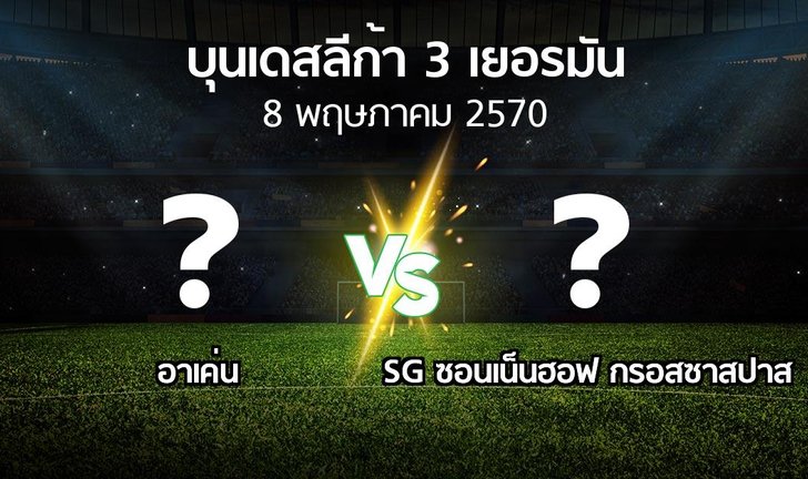 bg score