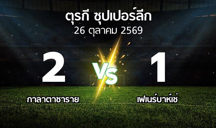 bg score