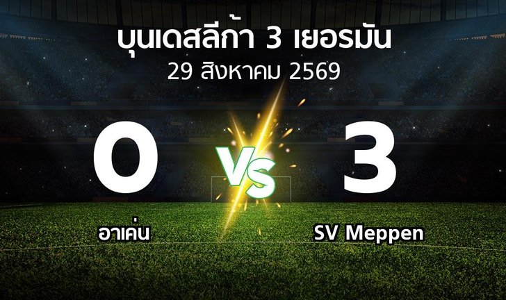 bg score