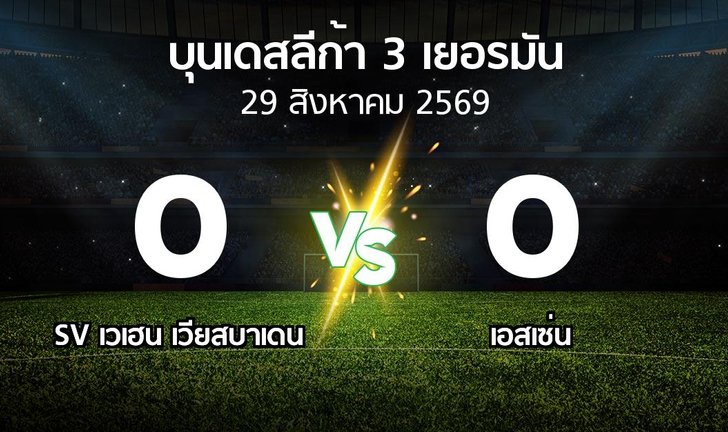 bg score