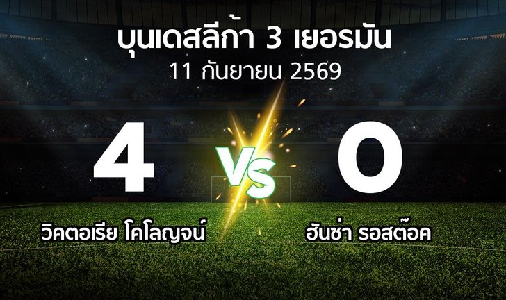 bg score