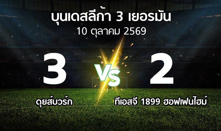 bg score