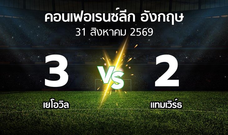 bg score