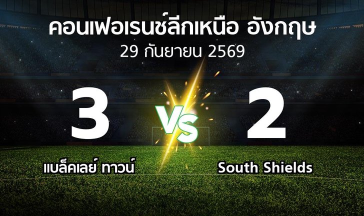 bg score