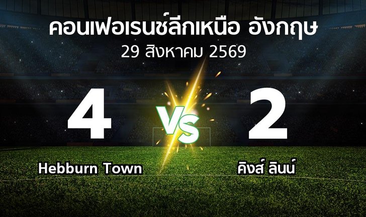 bg score