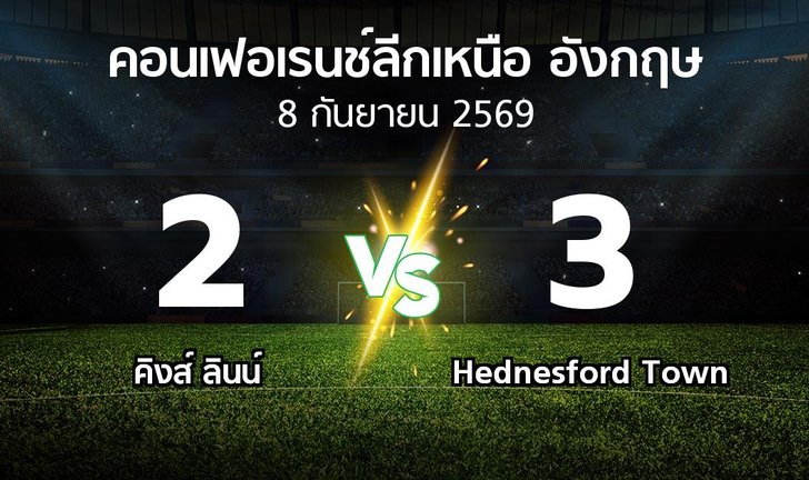 bg score