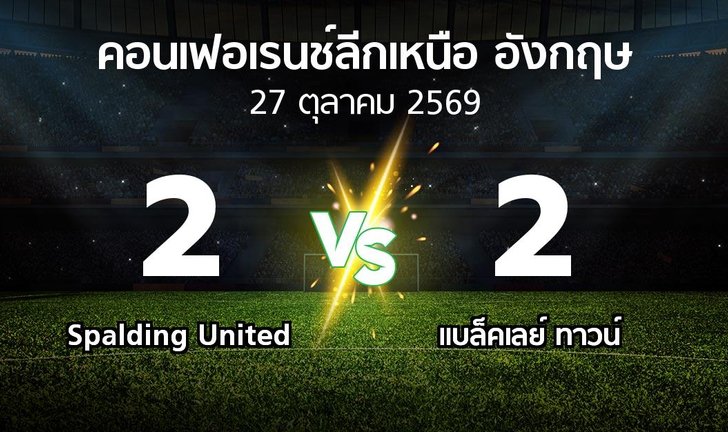 bg score