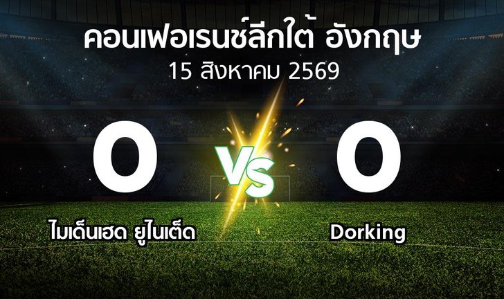 bg score