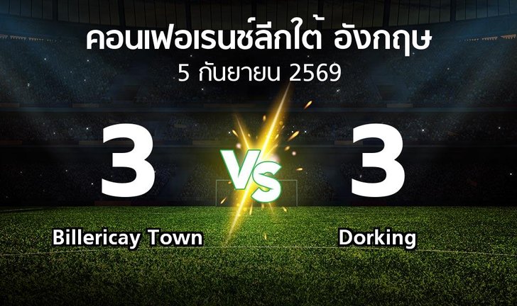 bg score