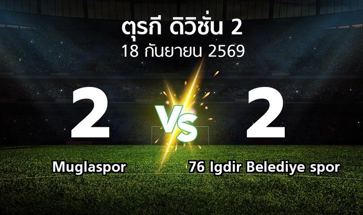 bg score