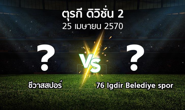 bg score