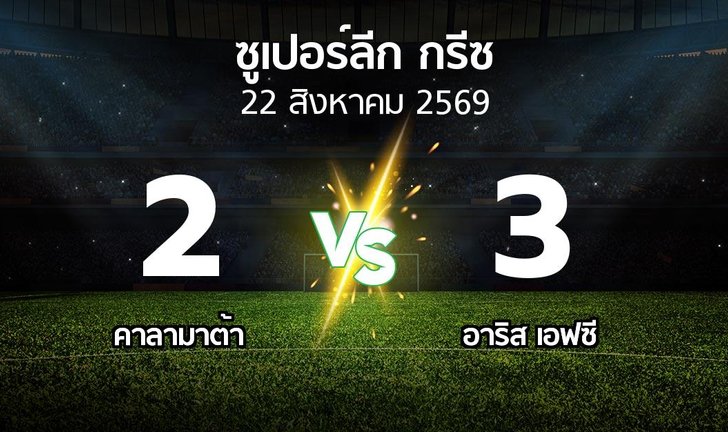 bg score