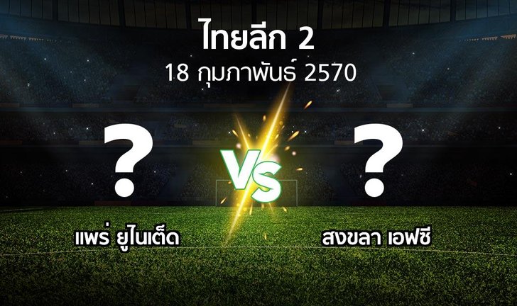 bg score