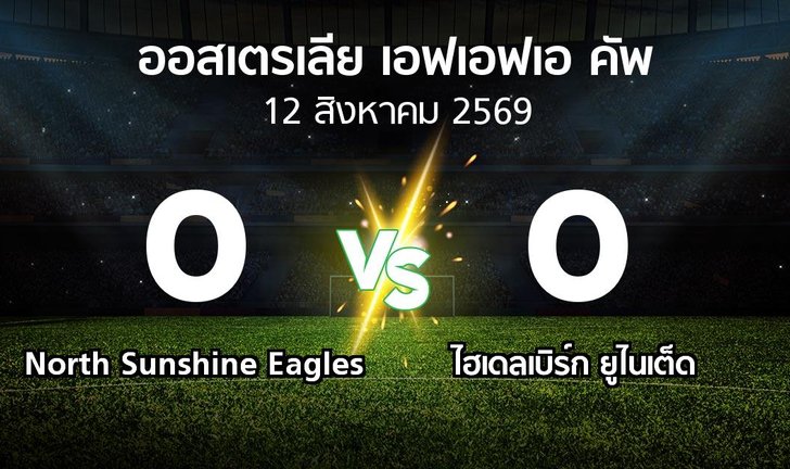 bg score