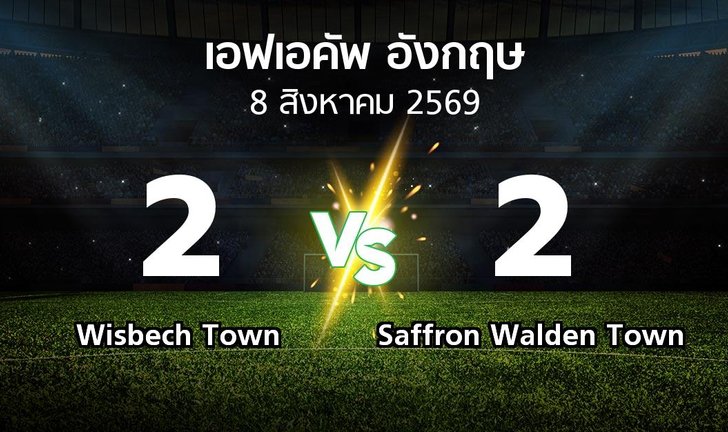 bg score
