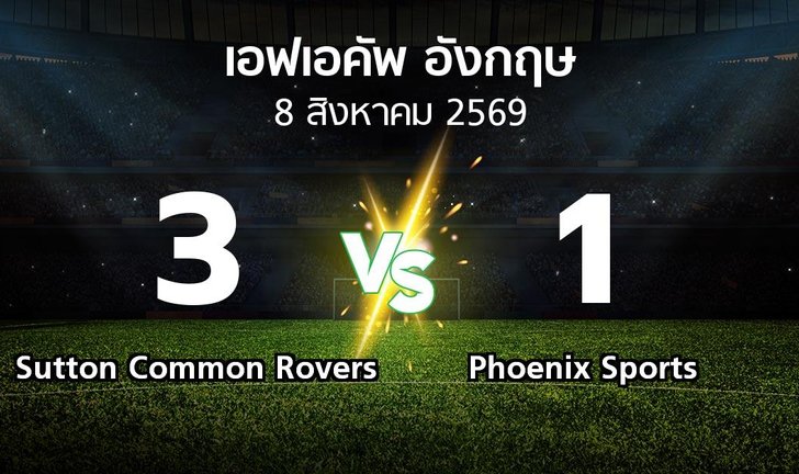bg score