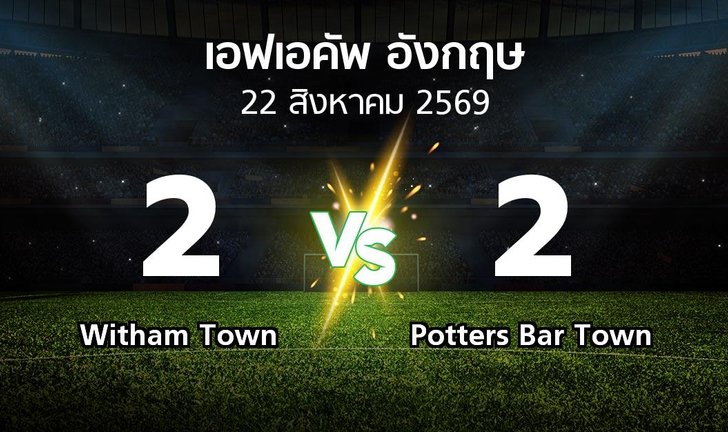bg score