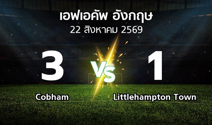 bg score