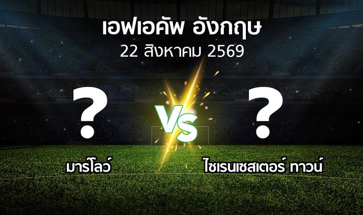 bg score