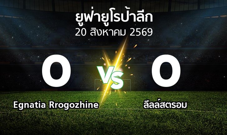 bg score
