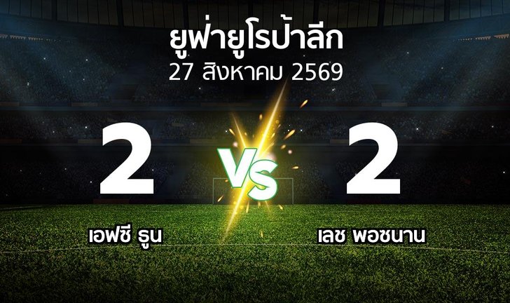 bg score
