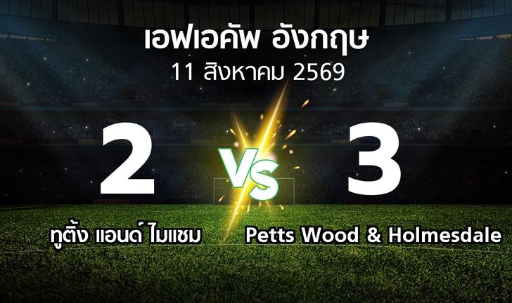 bg score