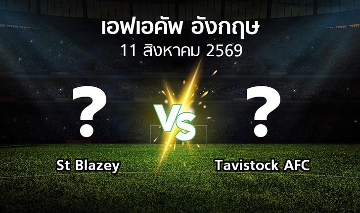 bg score