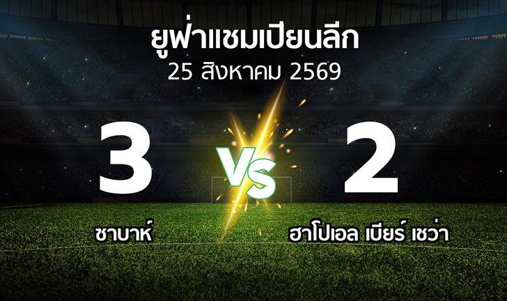 bg score