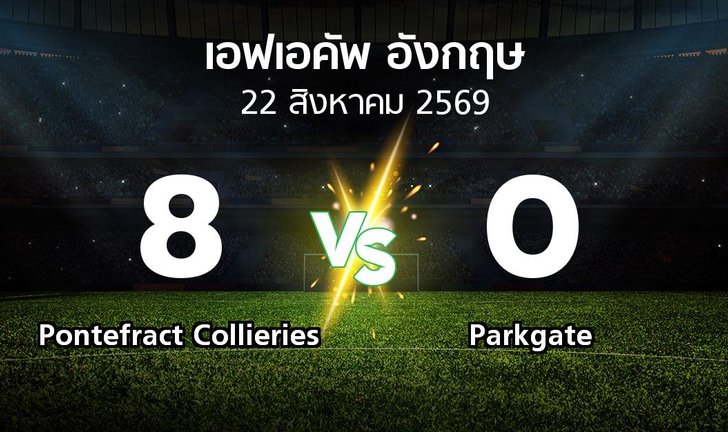 bg score