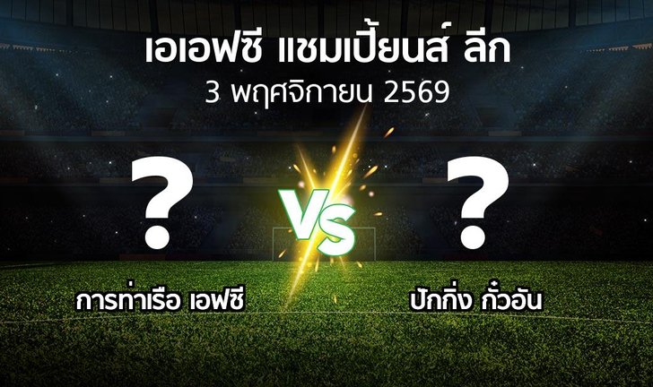 bg score